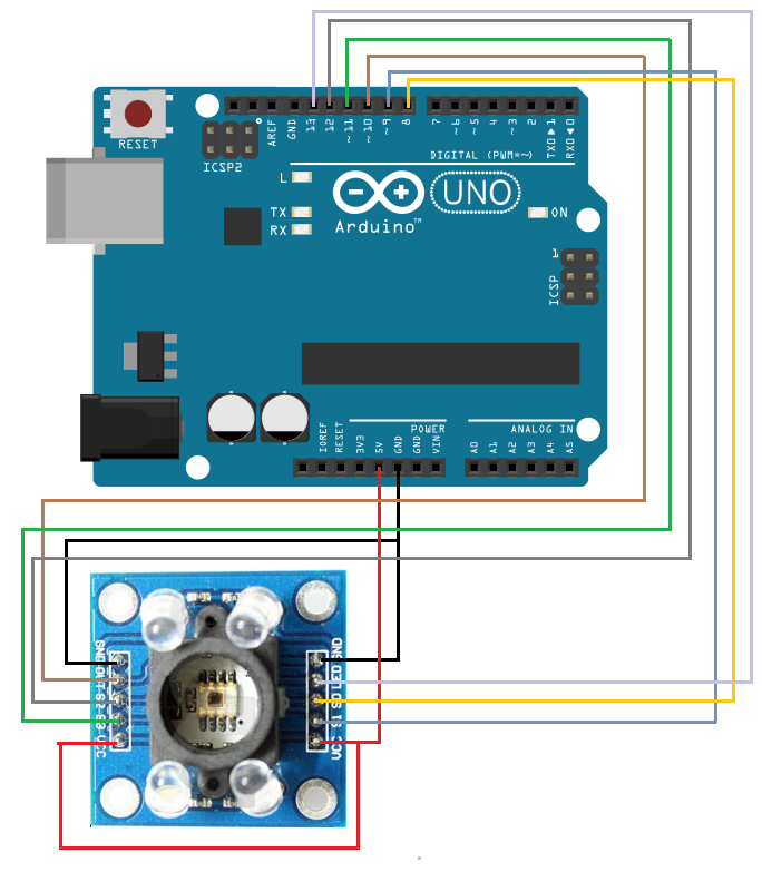 TCS3200_arduino_ baglantı_semasi.png (178 KB)