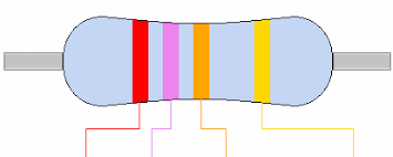 27k-color-code.png (2 KB)