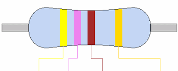 470r-color-code.png (2 KB)