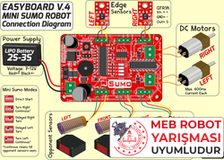 REM Mini Sumo Robot Kiti - Rokart (Demonte Montajsız) - Thumbnail